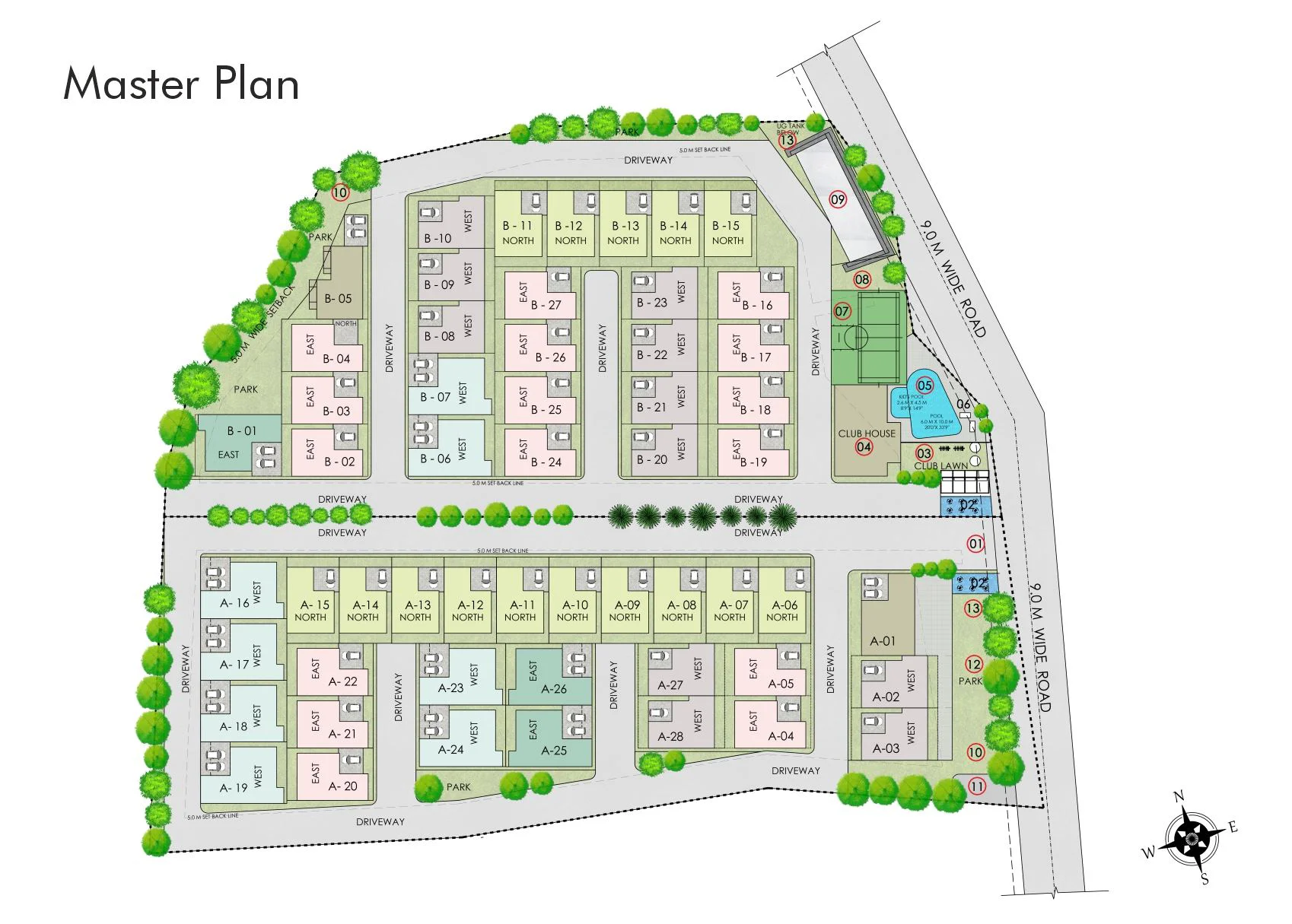 Master Plan